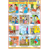 MUNICIPAL COMMITTEE SERVICES CHART SIZE 12X18 (INCHS) 300GSM ARTCARD - Indian Book Depot (Map House)