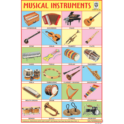 MUSICAL INSTRUMENTS SIZE 24 X 36 CMS CHART NO. 66 - Indian Book Depot (Map House)
