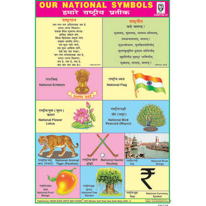 NATIONAL SYMBOLS CHART SIZE 12X18 (INCHS) 300GSM ARTCARD - Indian Book Depot (Map House)