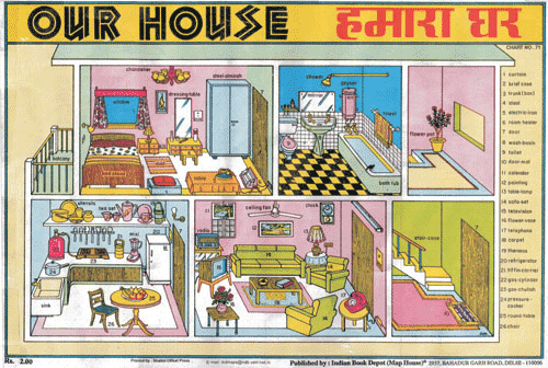 OUR HOUSE CHART SIZE 12X18 (INCHS) 300GSM ARTCARD - Indian Book Depot (Map House)