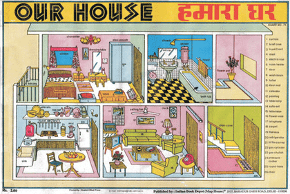 OUR HOUSE CHART SIZE 12X18 (INCHS) 300GSM ARTCARD - Indian Book Depot (Map House)