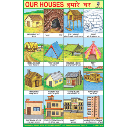 OUR HOUSES (DIFFERENT TYPE OF HOUSES) SIZE 24 X 36 CMS CHART NO. 72 - Indian Book Depot (Map House)