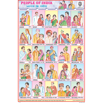 PEOPLE OF INDIA & THEIR DRESSES SIZE 24 X 36 CMS CHART NO. 75 - Indian Book Depot (Map House)