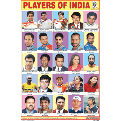 PLAYERS OF INDIA CHART SIZE 12X18 (INCHS) 300GSM ARTCARD - Indian Book Depot (Map House)
