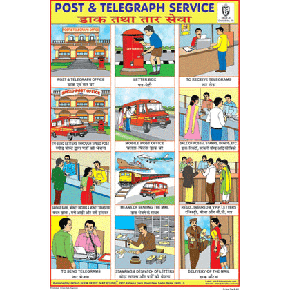 POST & TELEGRAPH SERVICE CHART SIZE 12X18 (INCHS) 300GSM ARTCARD - Indian Book Depot (Map House)
