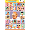 AZADI KE SENANI (FREEDOM FIGHTERS) CHART SIZE 12X18 (INCHS) 300GSM ARTCARD - Indian Book Depot (Map House)