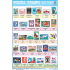 POSTAL STAMPS CHART SIZE 12X18 (INCHS) 300GSM ARTCARD - Indian Book Depot (Map House)