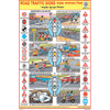 ROAD TRAFFIC SIGNS SIZE 24 X 36 CMS CHART NO. 83 - Indian Book Depot (Map House)