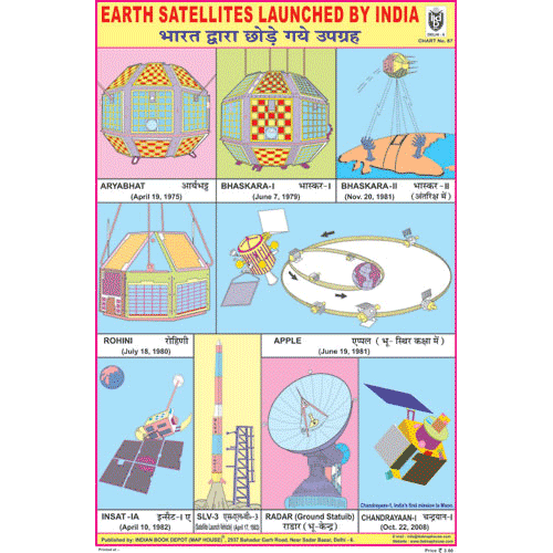 SATELLITES OF INDIA CHART SIZE 12X18 (INCHS) 300GSM ARTCARD