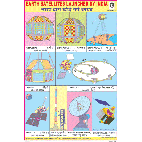 SATELLITES OF INDIA SIZE 24 X 36 CMS CHART NO. 87 - Indian Book Depot (Map House)
