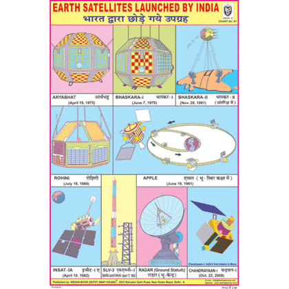 SATELLITES OF INDIA SIZE 24 X 36 CMS CHART NO. 87 - Indian Book Depot (Map House)