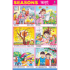 SEASONS CHART SIZE 24 X 36 CMS CHART NO. 88 - Indian Book Depot (Map House)