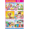 SEASONS CHART-SIZE 12X18 (INCHS) 300GSM ARTCARD