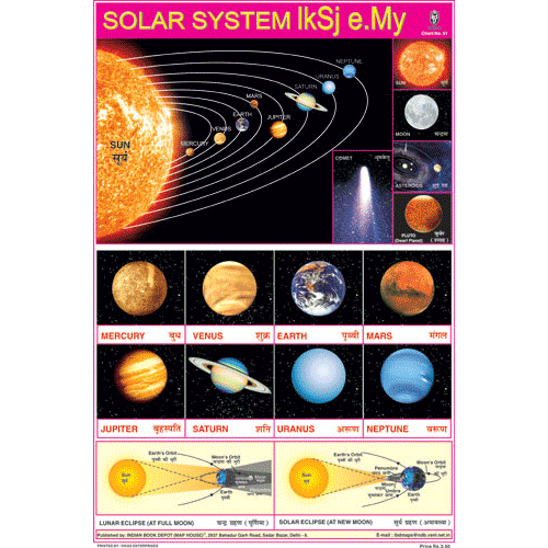 THE SOLAR SYSTEM CHART SIZE 12X18 (INCHS) 300GSM ARTCARD