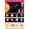 THE SOLAR SYSTEM SIZE 24 X 36 CMS CHART NO. 91 - Indian Book Depot (Map House)