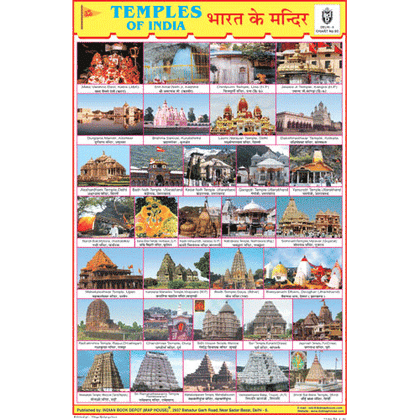 TEMPLE OF INDIA SIZE 24 X 36 CMS CHART NO. 93 - Indian Book Depot (Map House)