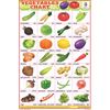 VEGETABLES CHART (28 PHOTO)-SIZE 12X18 (INCHS) 300GSM ARTCARD