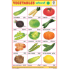 VEGETABLES CHART NO.1 SIZE 24 X 36 CMS CHART NO. 96 - Indian Book Depot (Map House)