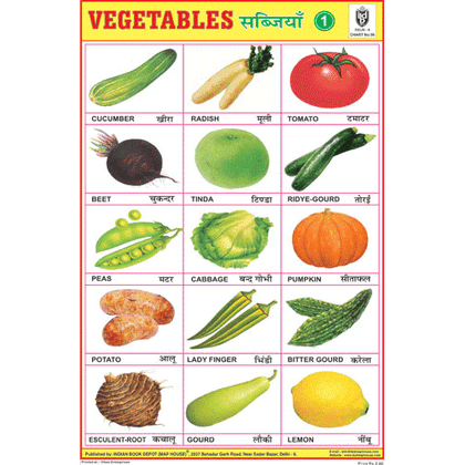 VEGETABLES CHART NO.1-SIZE 12X18 (INCHS) 300GSM ARTCARD