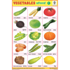 VEGETABLES CHART NO.1-SIZE 12X18 (INCHS) 300GSM ARTCARD