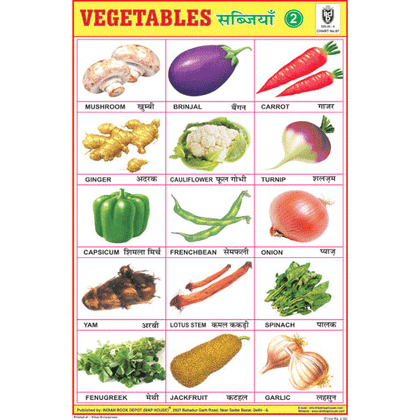 VEGETABLES CHART NO.2-SIZE 12X18 (INCHS) 300GSM ARTCARD