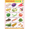 VEGETABLES CHART NO.2 SIZE 24 X 36 CMS CHART NO. 97 - Indian Book Depot (Map House)