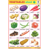 VEGETABLES CHART NO.2-SIZE 12X18 (INCHS) 300GSM ARTCARD