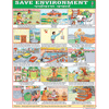 SAVE ENVIRONMENT CHART SIZE 45 X 57 CMS - Indian Book Depot (Map House)