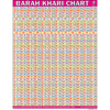 BARAH KHADI CHART (ENGLISH) CHART SIZE 45 X 57 CMS - Indian Book Depot (Map House)