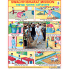 SWACCH BHARAT MISSION CHART SIZE 45 X 57 CMS - Indian Book Depot (Map House)