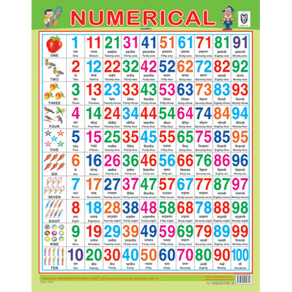 NUMERICAL CHART CHART SIZE 45 X 57 CMS - Indian Book Depot (Map House)