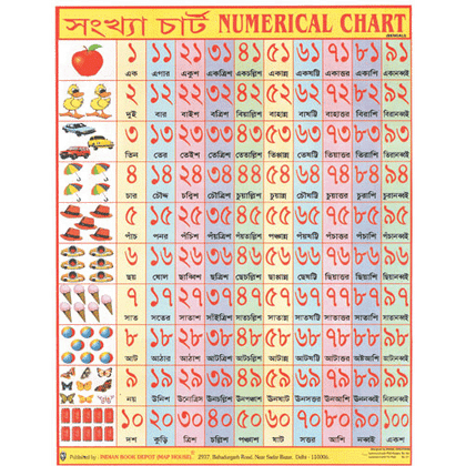 COUNTING (BENGALI) CHART SIZE 45 X 57 CMS - Indian Book Depot (Map House)