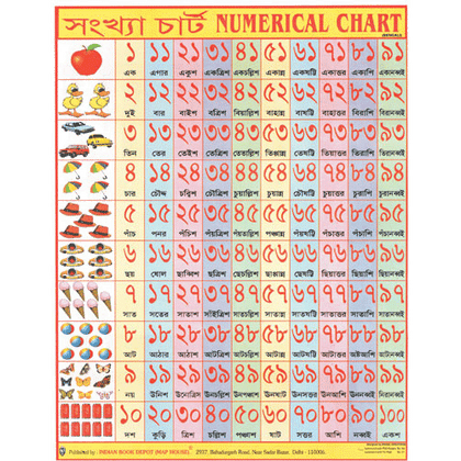 COUNTING (BENGALI) CHART SIZE 45 X 57 CMS - Indian Book Depot (Map House)