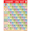 COUNTING (MARATHI) CHART SIZE 45 X 57 CMS - Indian Book Depot (Map House)