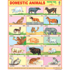 DOMESTIC ANIMALS CHART SIZE 45 X 57 CMS - Indian Book Depot (Map House)