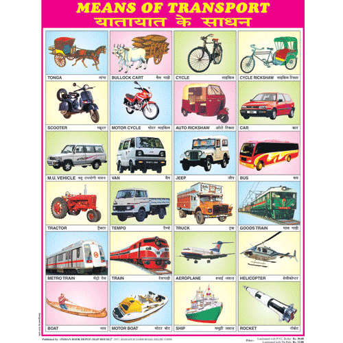 MEANS OF TRANSPORT CHART SIZE 45 X 57 CMS