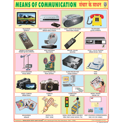MEANS OF COMMUNICATION CHART SIZE 45 X 57 CMS - Indian Book Depot (Map House)