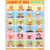 LEADERS OF INDIA CHART SIZE 45 X 57 CMS - Indian Book Depot (Map House)