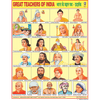GREAT TEACHERS OF INDIA CHART SIZE 45 X 57 CMS - Indian Book Depot (Map House)