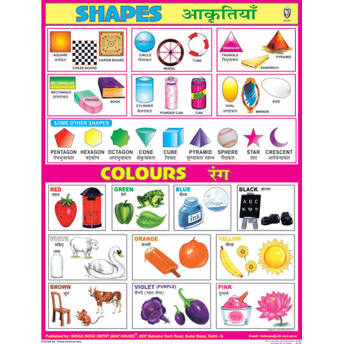 COLOURS & SHAPES CHART SIZE 45 X 57 CMS - Indian Book Depot (Map House)