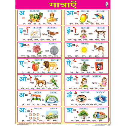MATRAYE CHART SIZE 45 X 57 CMS - Indian Book Depot (Map House)
