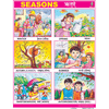 SEASONS CHART SIZE 45 X 57 CMS - Indian Book Depot (Map House)