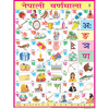 NEPALESE ALPHABET CHART SIZE 45 X 57 CMS - Indian Book Depot (Map House)