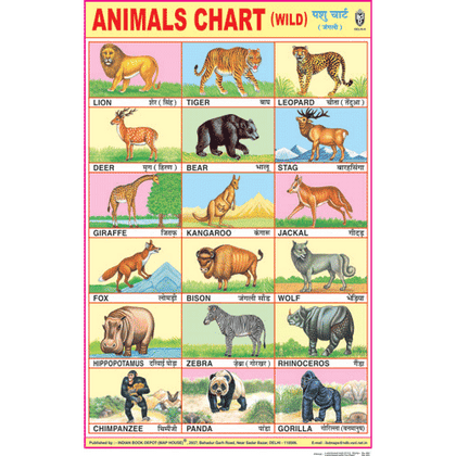 ANIMALS CHART (WILD) CHART SIZE 50 X 75 CMS - Indian Book Depot (Map House)