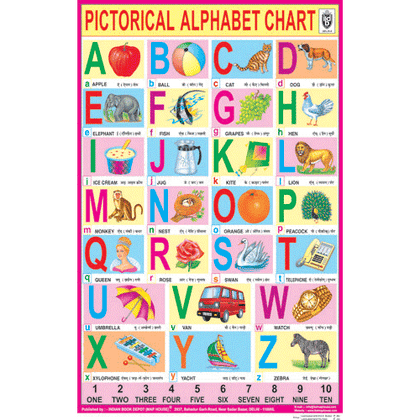 ENGLISH ALPHABET CHART SIZE 50 X 75 CMS - Indian Book Depot (Map House)