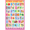 ENGLISH ALPHABET CHART SIZE 50 X 75 CMS - Indian Book Depot (Map House)