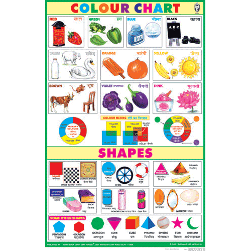 COLOUR & SHAPES CHART SIZE 50 X 75 CMS