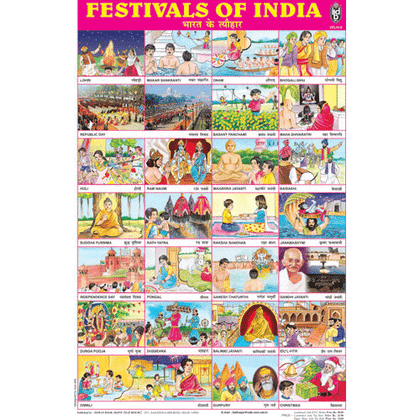 FESTIVALS OF INDIA CHART SIZE 50 X 75 CMS - Indian Book Depot (Map House)