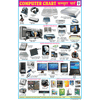 COMPUTER CHART CHART SIZE 50 X 75 CMS - Indian Book Depot (Map House)