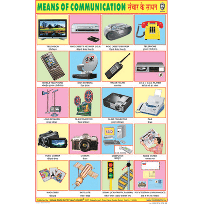 MEANS OF COMMUNICATION CHART SIZE 50 X 75 CMS - Indian Book Depot (Map House)